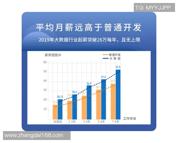 体育赛事大数据分析助力运动员表现提升与观众体验优化的研究与探讨